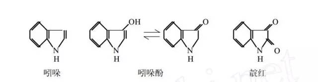 Co催化烷基锌试剂与(杂)芳基卤代物的偶联反应插图2