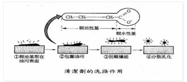 镍催化乙烯基硼酸酯碳锌化得到手性α-硼锌试剂插图1