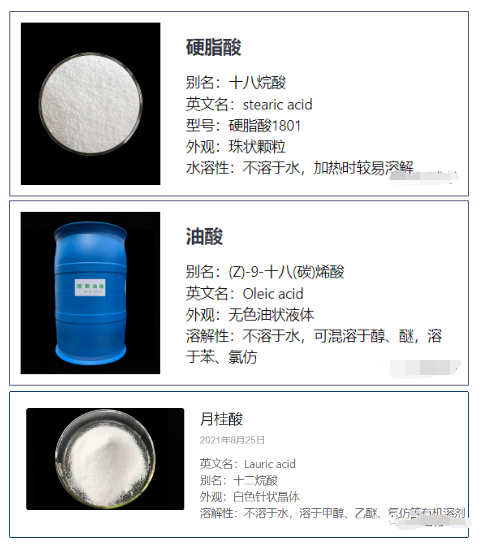 表面活性剂在生命体系插图1